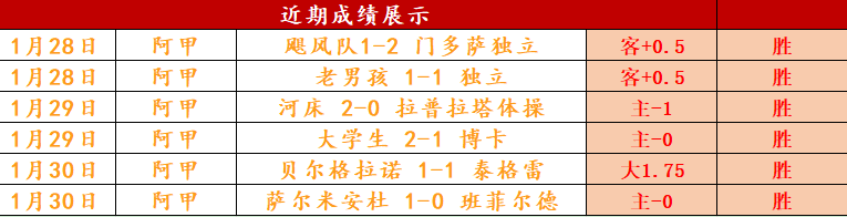 英媒曝加拉,格爾對切爾,年約束不滿,乐彩体育LeCai官网,LeCai乐彩娱乐,乐彩体育投注,乐彩体育平台,乐彩赛事直播,乐彩体育app下载