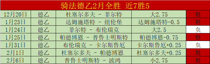 卡达西亚主,场誓师迎战,能否击破利,乐彩体育LeCai官网,LeCai乐彩娱乐,乐彩体育投注,乐彩体育平台,乐彩赛事直播,乐彩体育app下载