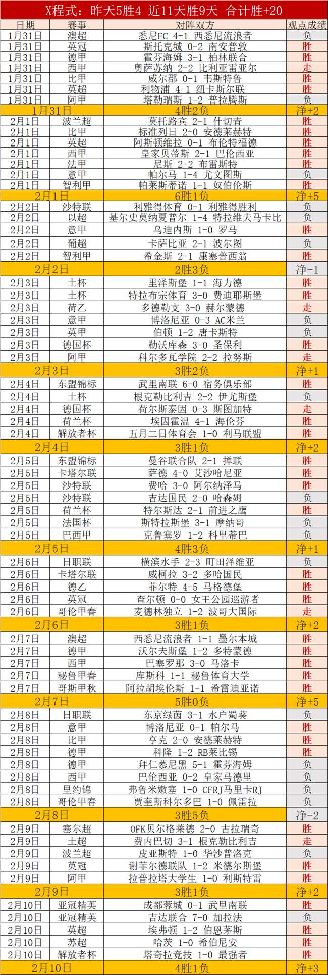 意甲第,轮国米与尤,文图斯,乐彩体育LeCai官网,LeCai乐彩娱乐,乐彩体育投注,乐彩体育平台,乐彩赛事直播,乐彩体育app下载