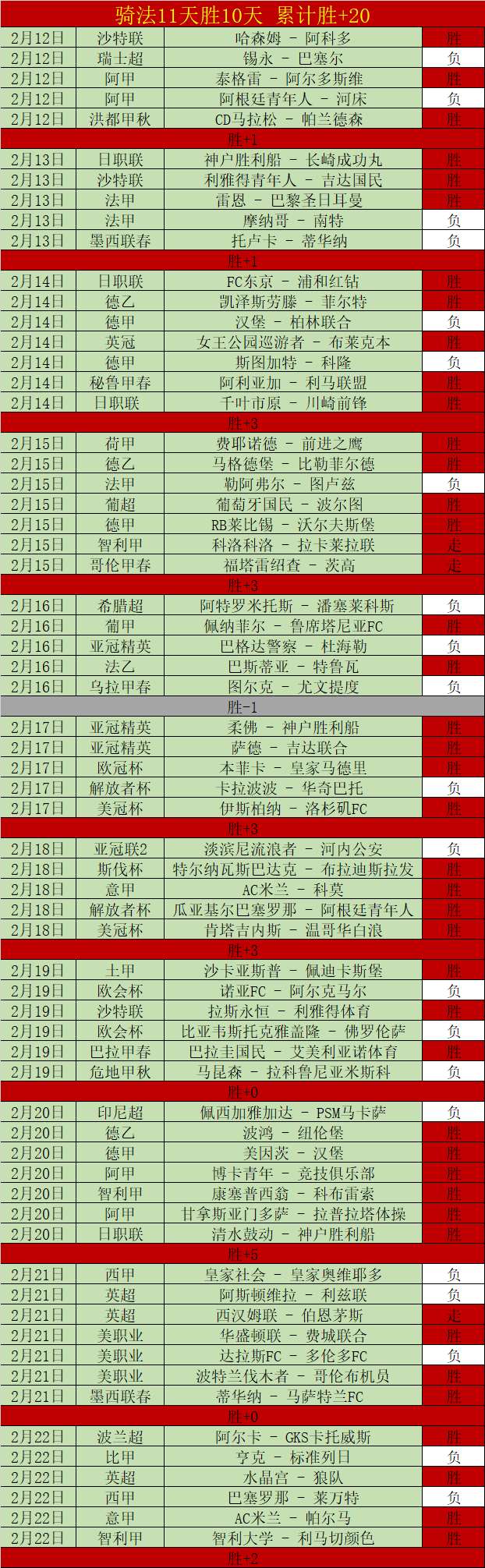 英超焦点战,利物浦险胜,狼队,乐彩体育LeCai官网,LeCai乐彩娱乐,乐彩体育投注,乐彩体育平台,乐彩赛事直播,乐彩体育app下载