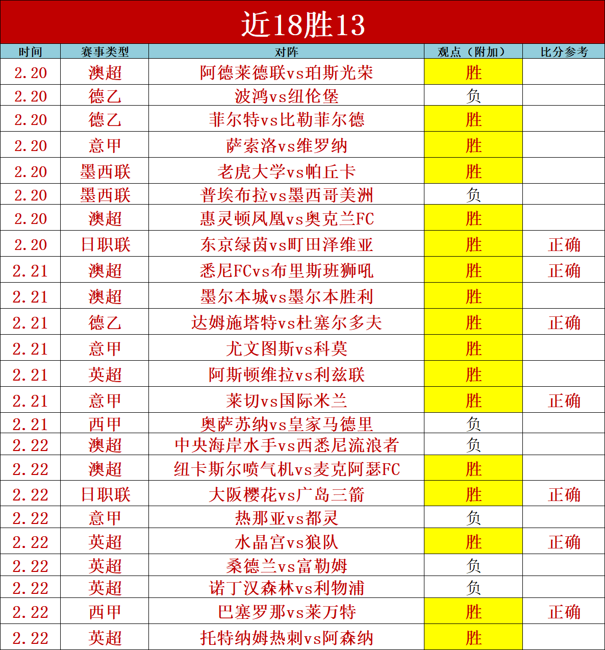 阿根廷,巴西夺冠,迪马利亚致,乐彩体育LeCai官网,LeCai乐彩娱乐,乐彩体育投注,乐彩体育平台,乐彩赛事直播,乐彩体育app下载