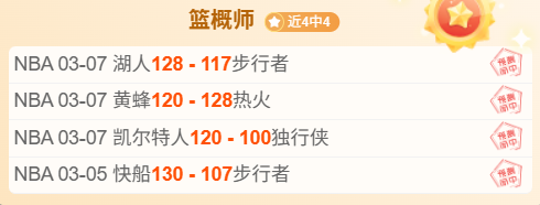 快船战胜勇,哈登,库明加,乐彩体育LeCai官网,LeCai乐彩娱乐,乐彩体育投注,乐彩体育平台,乐彩赛事直播,乐彩体育app下载