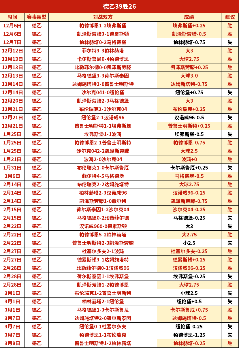 国米防线获,鲁梅尼格高,度评价,乐彩体育LeCai官网,LeCai乐彩娱乐,乐彩体育投注,乐彩体育平台,乐彩赛事直播,乐彩体育app下载