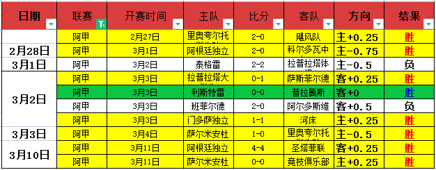 红色沙漠祝,福圣所净化,方法及专家,乐彩体育LeCai官网,LeCai乐彩娱乐,乐彩体育投注,乐彩体育平台,乐彩赛事直播,乐彩体育app下载