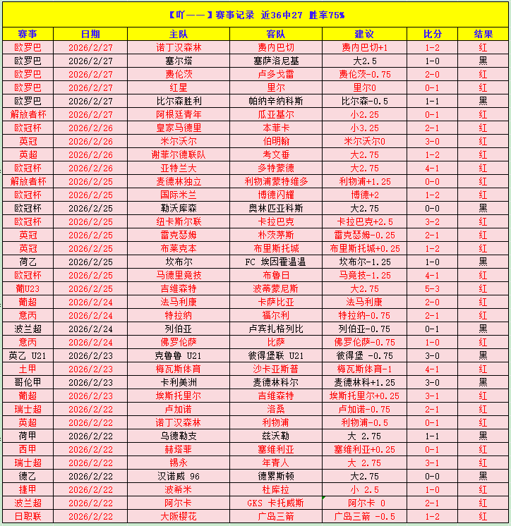 印度老者感,受冬奥轮滑,魅力,乐彩体育LeCai官网,LeCai乐彩娱乐,乐彩体育投注,乐彩体育平台,乐彩赛事直播,乐彩体育app下载