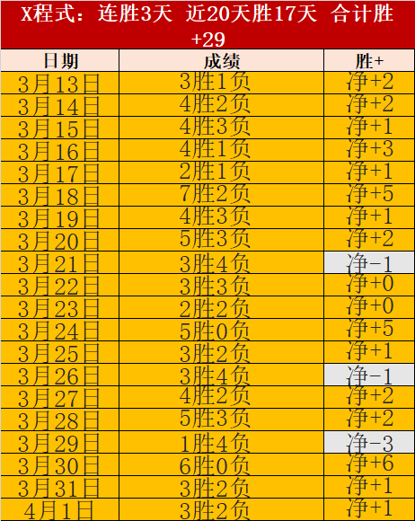孔塞桑战费,耶诺德主场,对决背后的,乐彩体育LeCai官网,LeCai乐彩娱乐,乐彩体育投注,乐彩体育平台,乐彩赛事直播,乐彩体育app下载