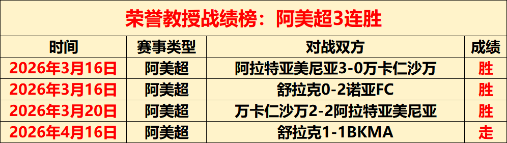 专家解析,大乐透期号,质合推荐,乐彩体育LeCai官网,LeCai乐彩娱乐,乐彩体育投注,乐彩体育平台,乐彩赛事直播,乐彩体育app下载