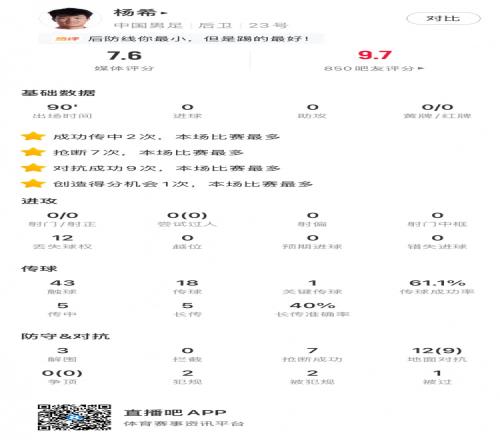 莫拉赛后,上半场我们,发挥还不错,乐彩体育LeCai官网,LeCai乐彩娱乐,乐彩体育投注,乐彩体育平台,乐彩赛事直播,乐彩体育app下载