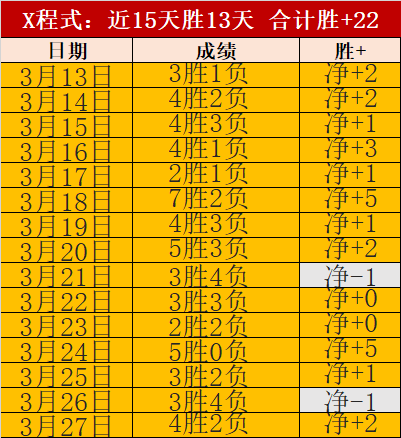 大乐透期号,专家推荐,质合分析前,乐彩体育LeCai官网,LeCai乐彩娱乐,乐彩体育投注,乐彩体育平台,乐彩赛事直播,乐彩体育app下载