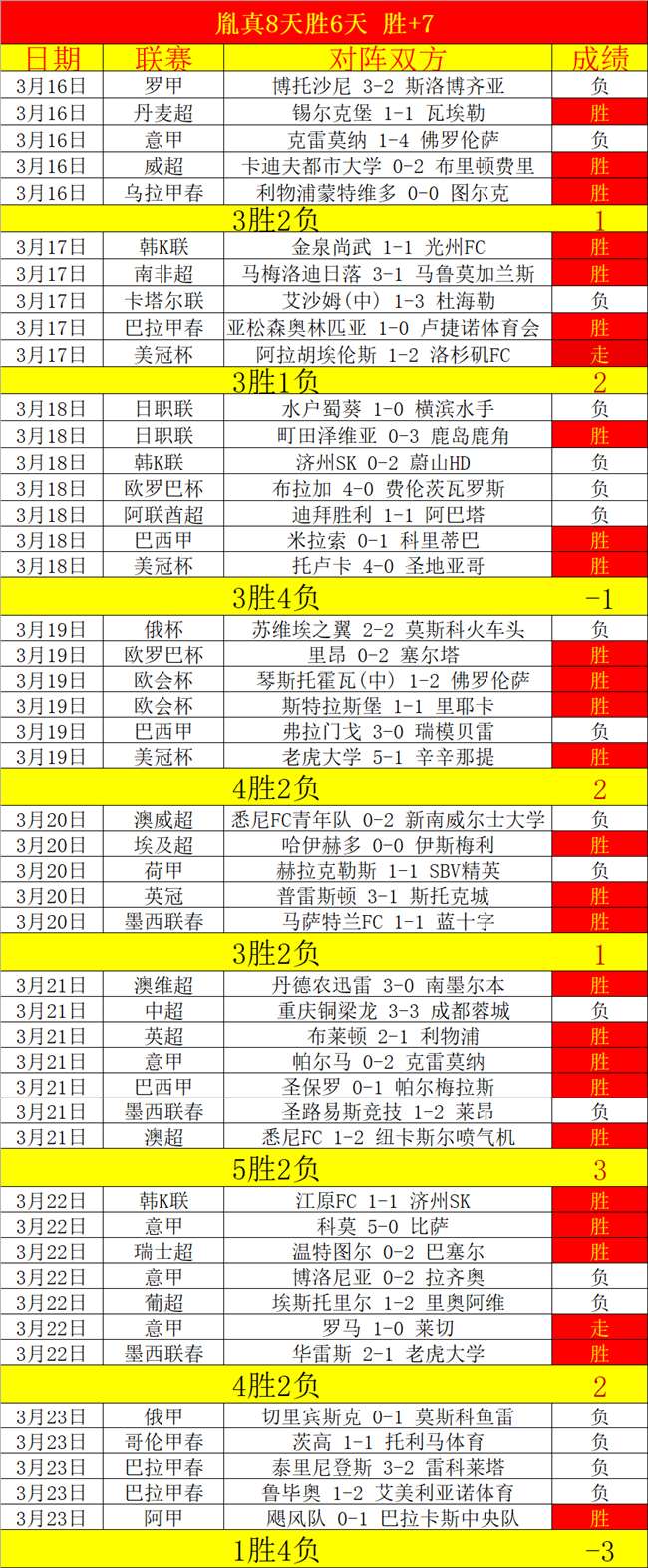 乐彩体育,资讯,乐彩体育LeCai官网,乐彩体育LeCai官网,LeCai乐彩娱乐,乐彩体育投注,乐彩体育平台,乐彩赛事直播,乐彩体育app下载