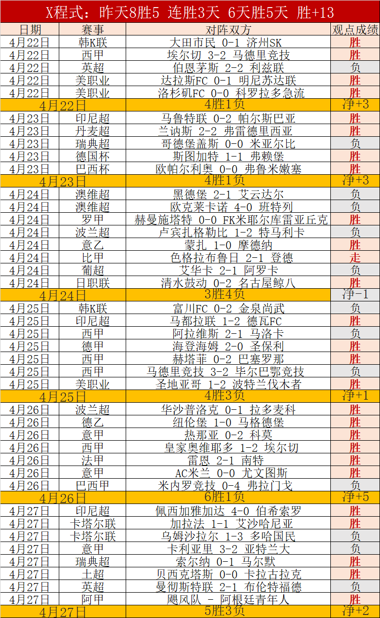 乐彩体育,资讯,乐彩体育LeCai官网,乐彩体育LeCai官网,LeCai乐彩娱乐,乐彩体育投注,乐彩体育平台,乐彩赛事直播,乐彩体育app下载