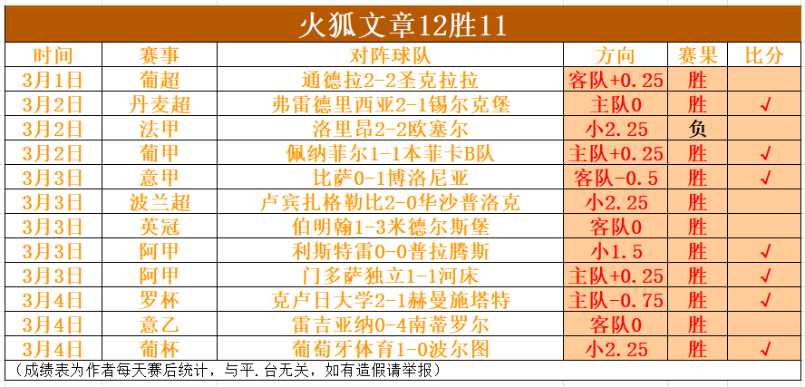 大乐透期号,专家推荐,质合分析前,乐彩体育LeCai官网,LeCai乐彩娱乐,乐彩体育投注,乐彩体育平台,乐彩赛事直播,乐彩体育app下载
