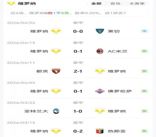 乐彩体育,资讯,乐彩体育LeCai官网,乐彩体育LeCai官网,LeCai乐彩娱乐,乐彩体育投注,乐彩体育平台,乐彩赛事直播,乐彩体育app下载