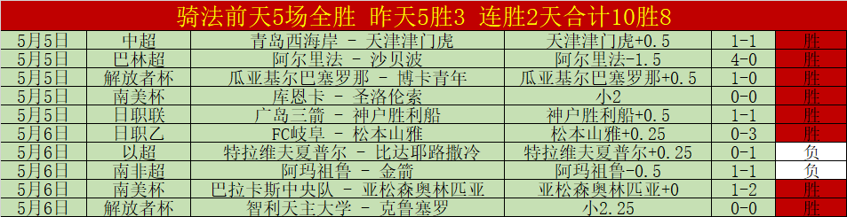 乐彩体育,资讯,乐彩体育LeCai官网,乐彩体育LeCai官网,LeCai乐彩娱乐,乐彩体育投注,乐彩体育平台,乐彩赛事直播,乐彩体育app下载