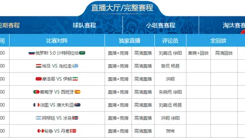 我国外贸快速打造全新竞争格局