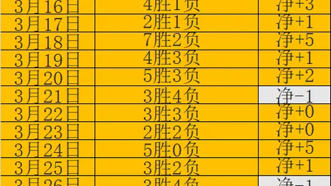 “孔塞桑战费耶诺德主场对决背后的考量解析”