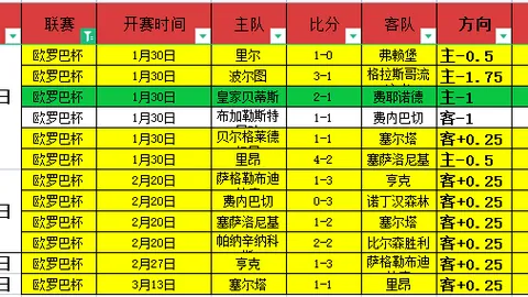 33号远征队等游戏获雨果奖提名