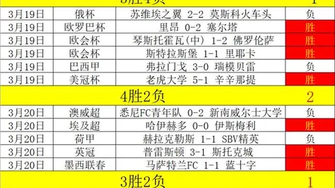 乐彩体育 资讯 152145 i4y