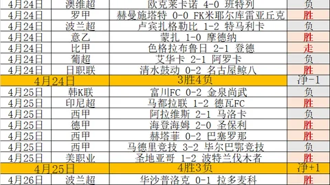 乐彩体育 资讯 154223 xl3