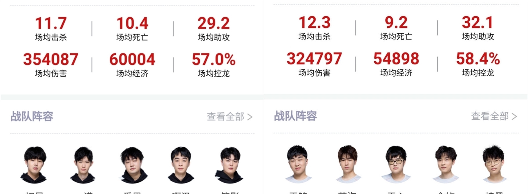 预测他的排